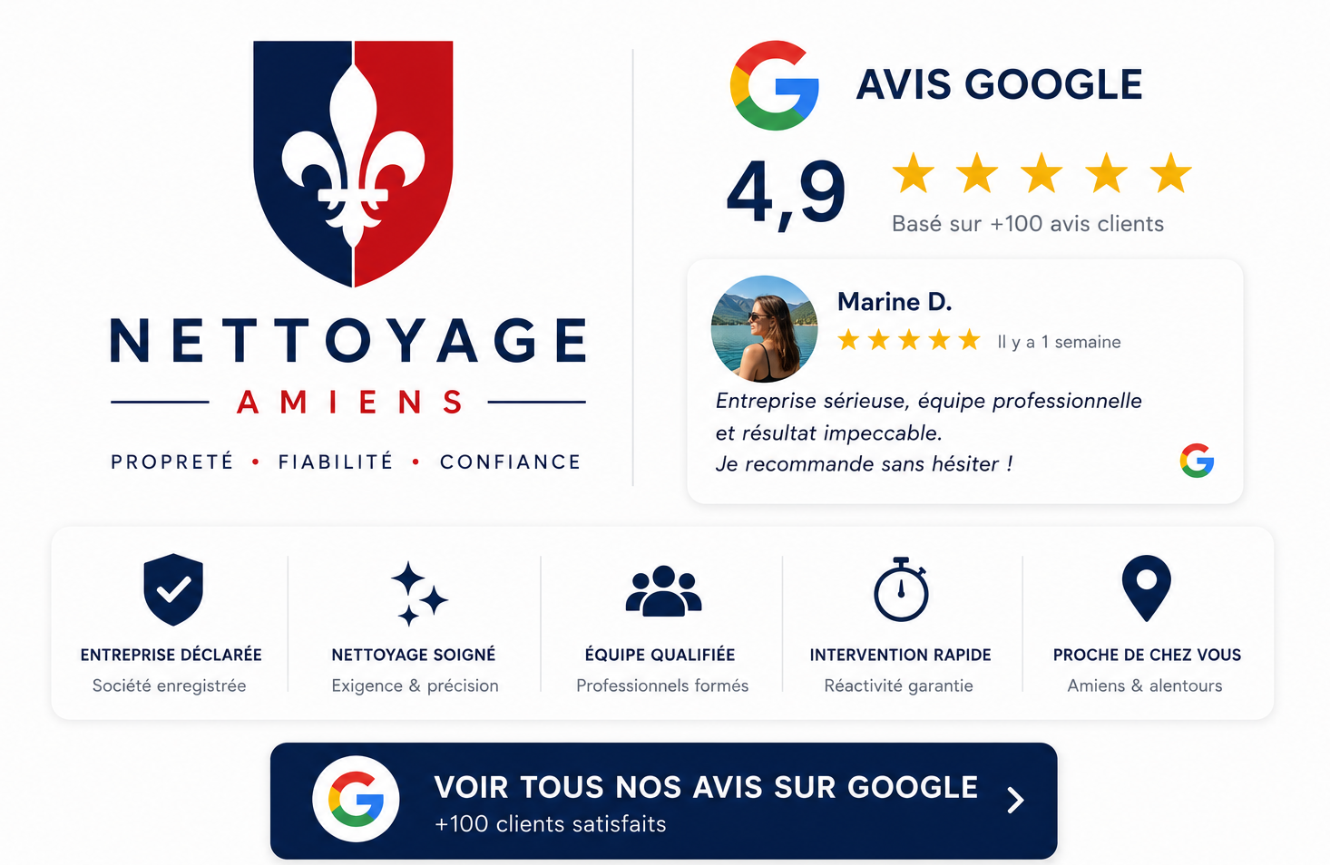 Avis Google — Nettoyage Amiens, 4,9/5 basé sur +100 avis clients
